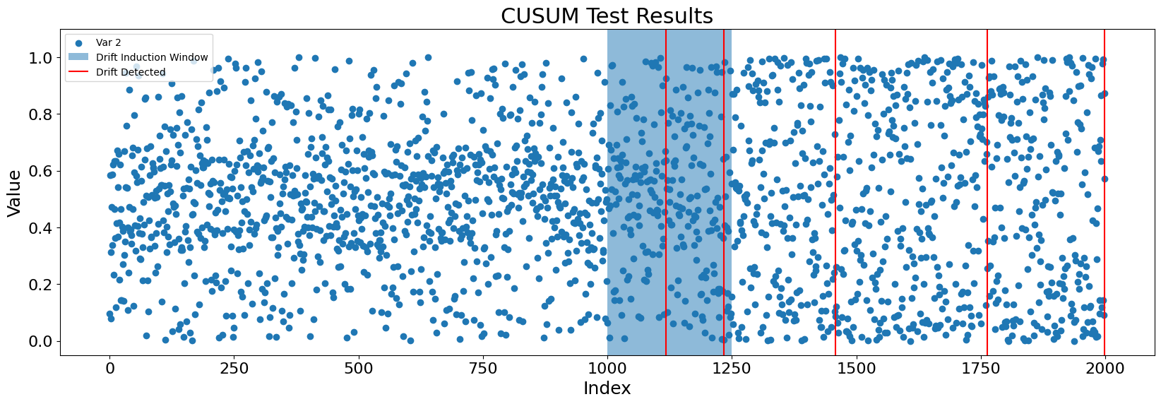 ../../_images/examples_change_detection_change_detection_examples_7_1.png